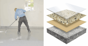 Side-by-side view of a technician applying a 1-day floor coating and a diagram of the multi-layer coating system.